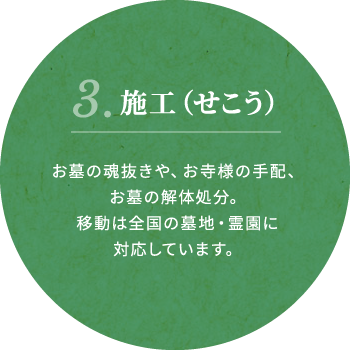 3.施工（せこう） お墓の魂抜きや、お寺様の手配、お墓の解体処分。移動は全国の墓地・霊園に対応しています。